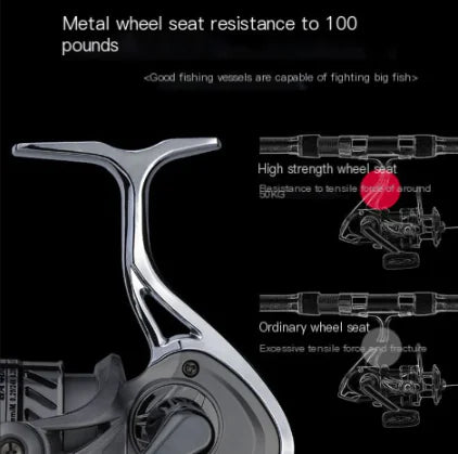 Fishing reel with metal wheel seat and text about resistance capacity on a black background