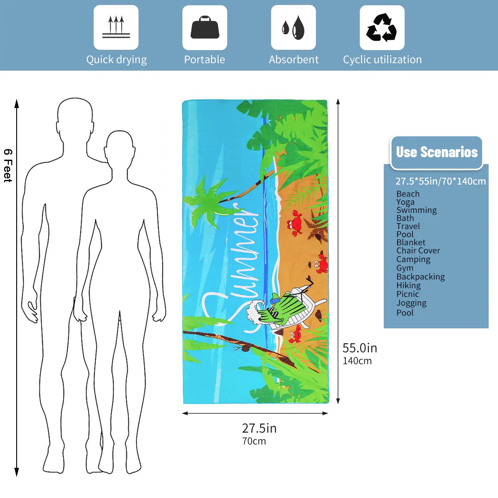 Reusable towel with beach scene design, dimensions, and use scenarios displayed.