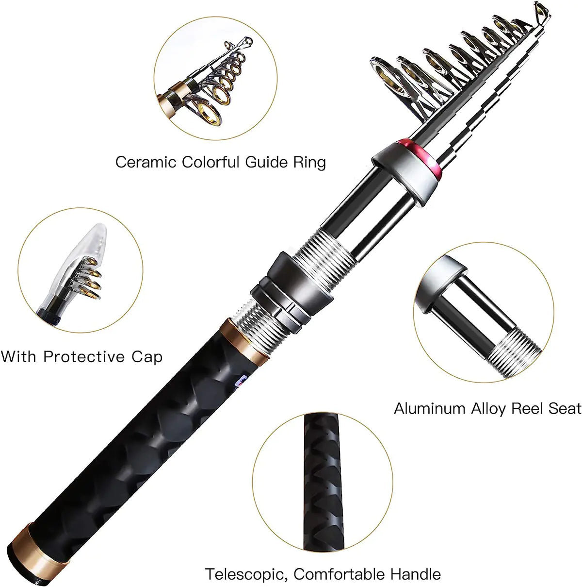 Fishing rod with detailed features highlighted on a white background